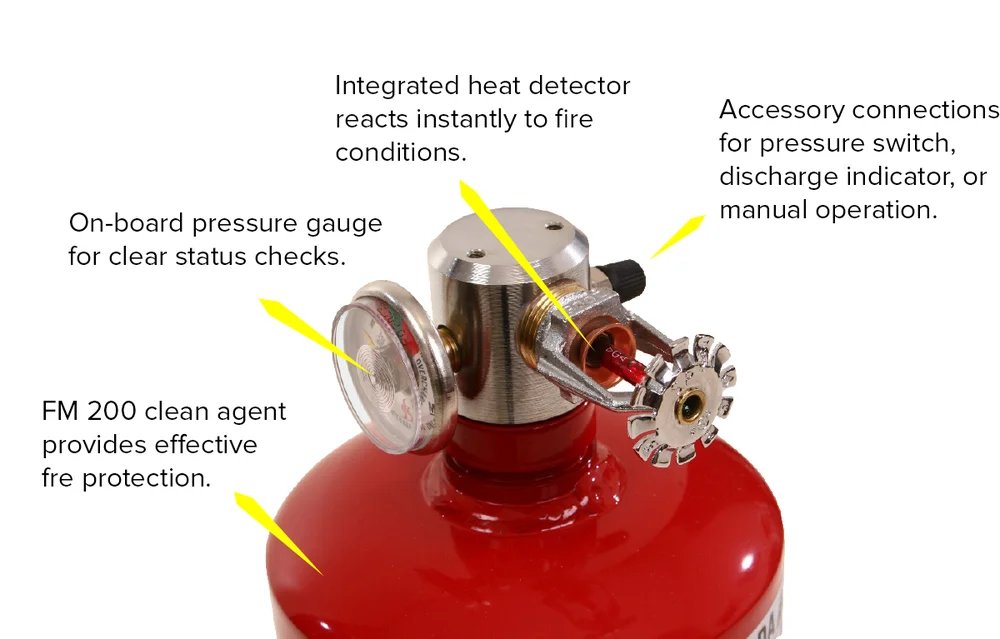 Automatic online fire extinguisher